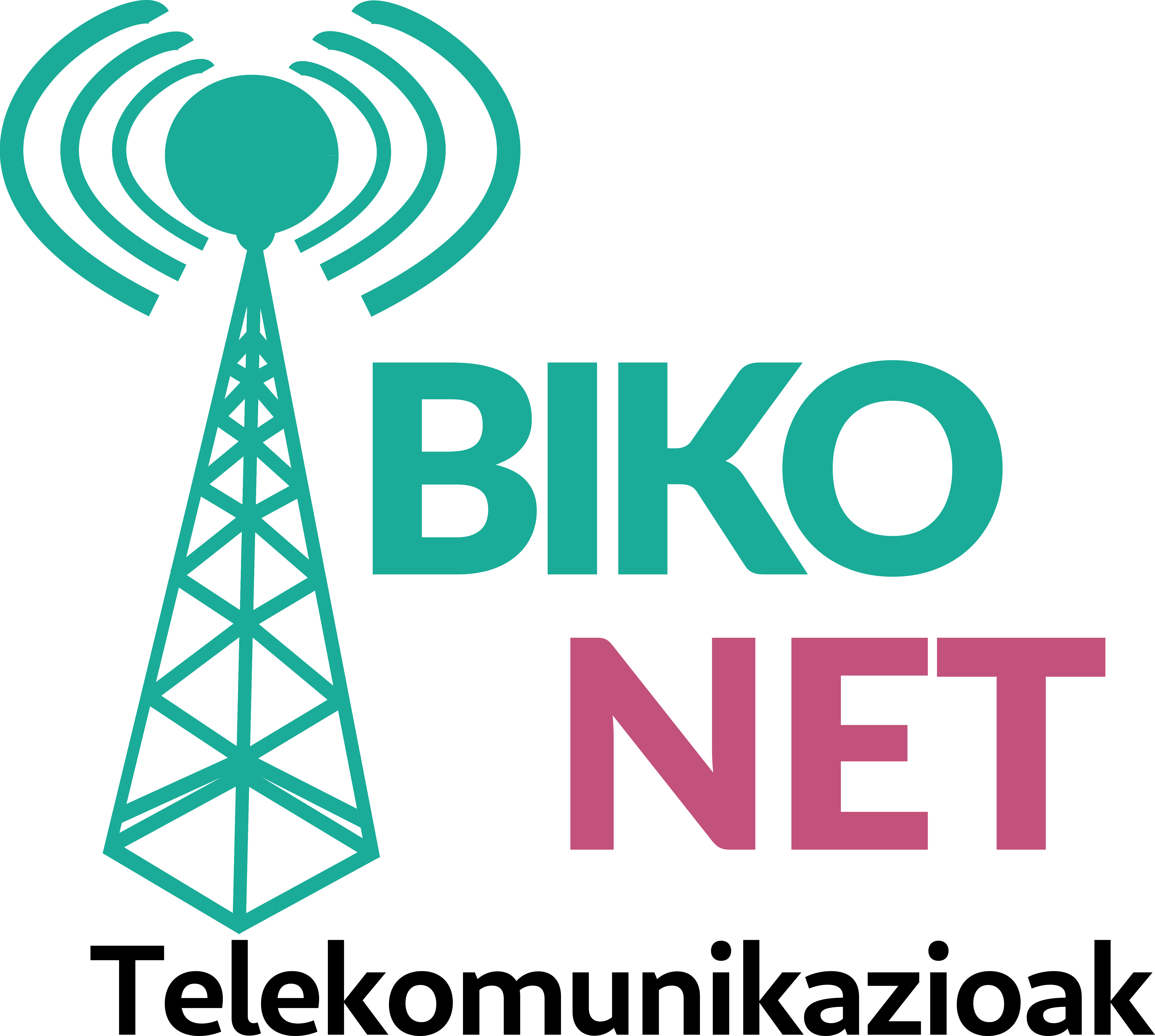 Bikonet
